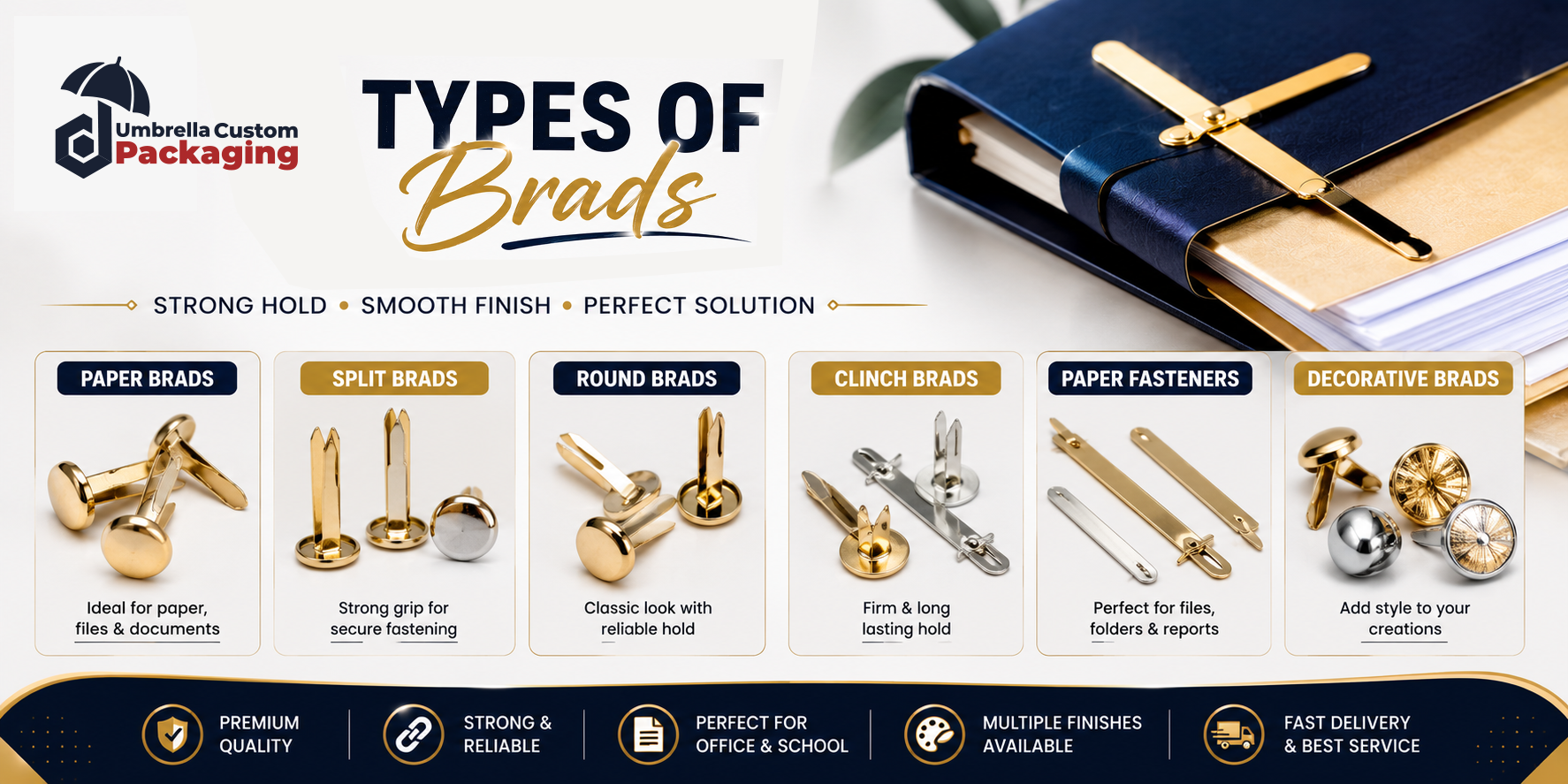 Types of brads used in folders including metal, plastic, and brass fasteners